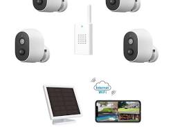 Smart Home Security Camera
